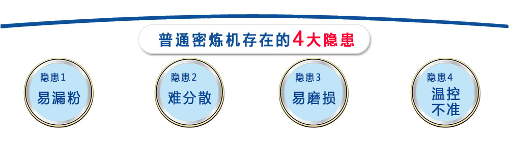 国产91综合密煉機是如何（hé）解決行業中常見問題的（de）